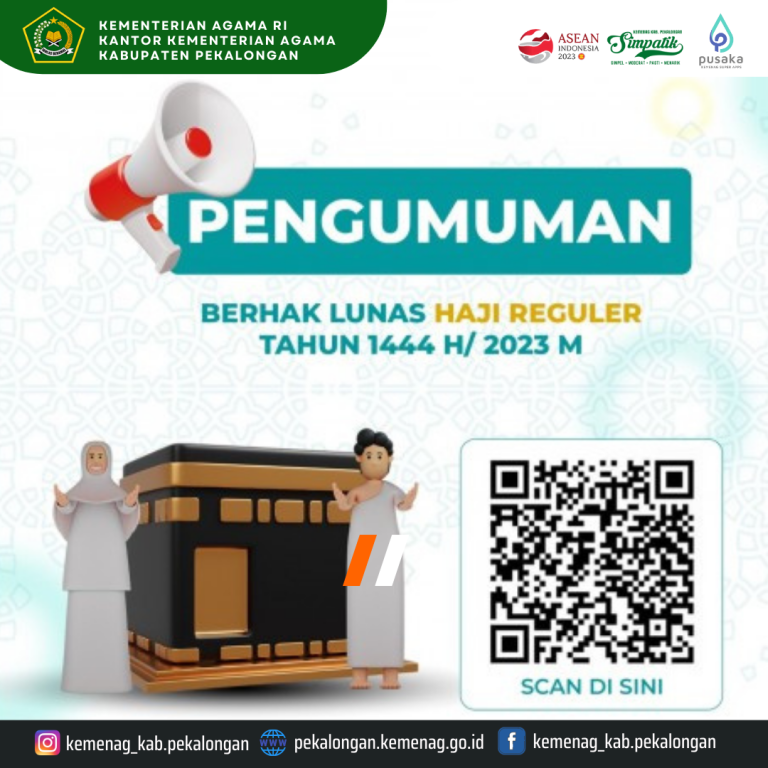 Resmi Data Jemaah Berhak Lunasi Biaya Haji 2023, Cek di Sini
