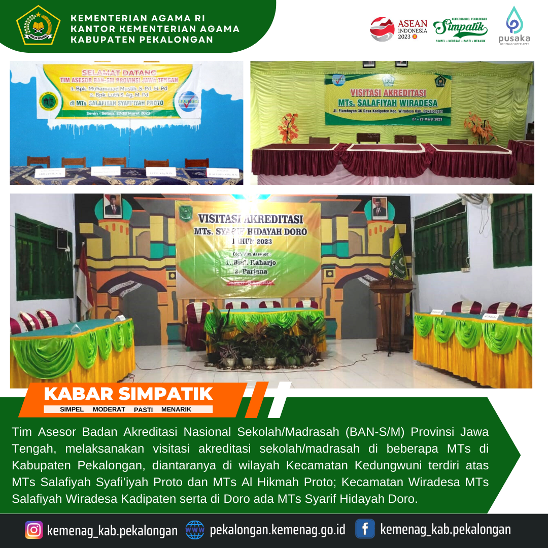 Tim Asessor BAN-S/M Prov. Jateng Visitasi Madrasah Di Kab. Pekalongan