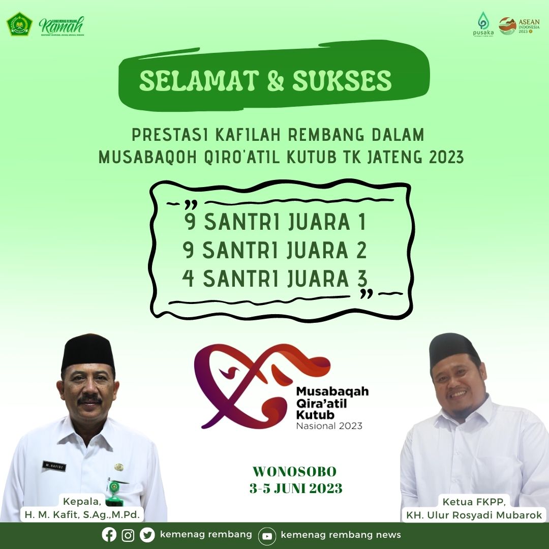 MQK Jateng, Kafilah Rembang Sabet 9 Emas
