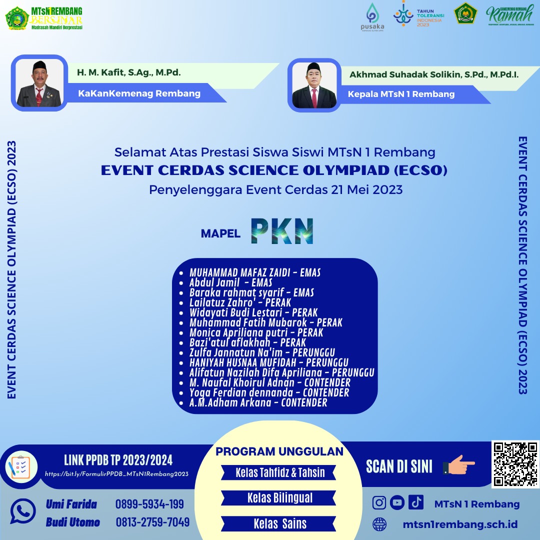 MTsN 1 Rembang Raih 338 Medali pada Mei 2023