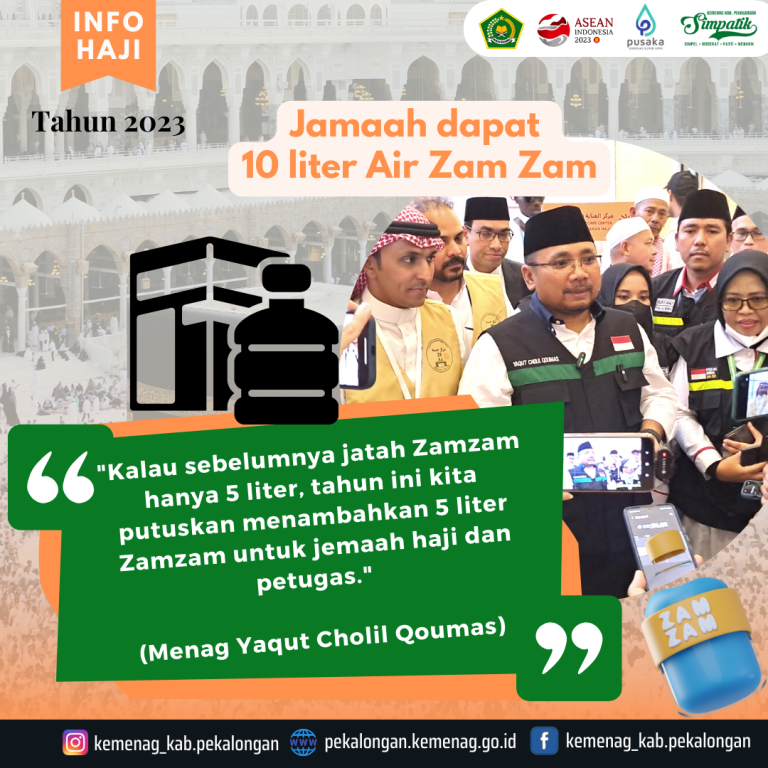 Jemaah Tahun Ini Dapat 10 Liter Zamzam, Dibagi di Debarkasi
