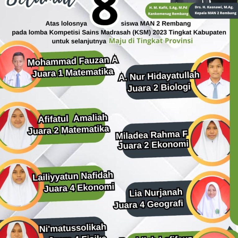 8 Siswa MAN 2 Rembang Lolos KSM Tingkat Provinsi