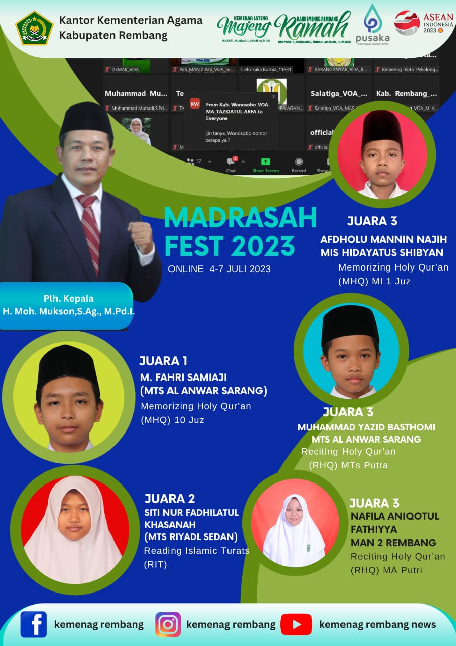 Lima Siswa Juarai Madrasah Fest Tingkat Jateng