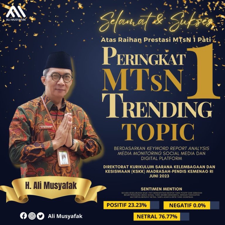 MTsN 1 Pati Raih 99 Mention Keyword Report Analysis KSKK Madrasah
