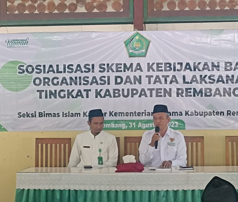 Penyuluh Diminta Kawal Pergerakan Zakat