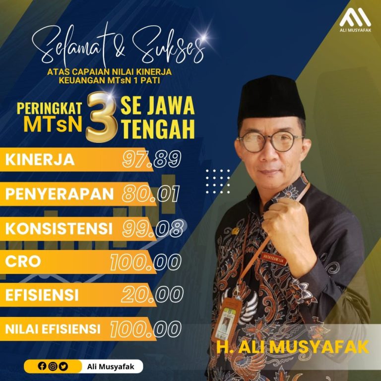 Capaian Nilai Kinerja Keuangan MTsN 1 Pati Peringkat 3 Jawa Tengah
