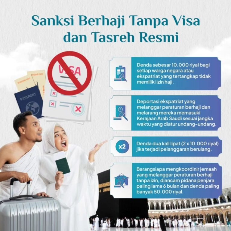 Sanksi Berhaji Tanpa Visa dan Tasreh Resmi