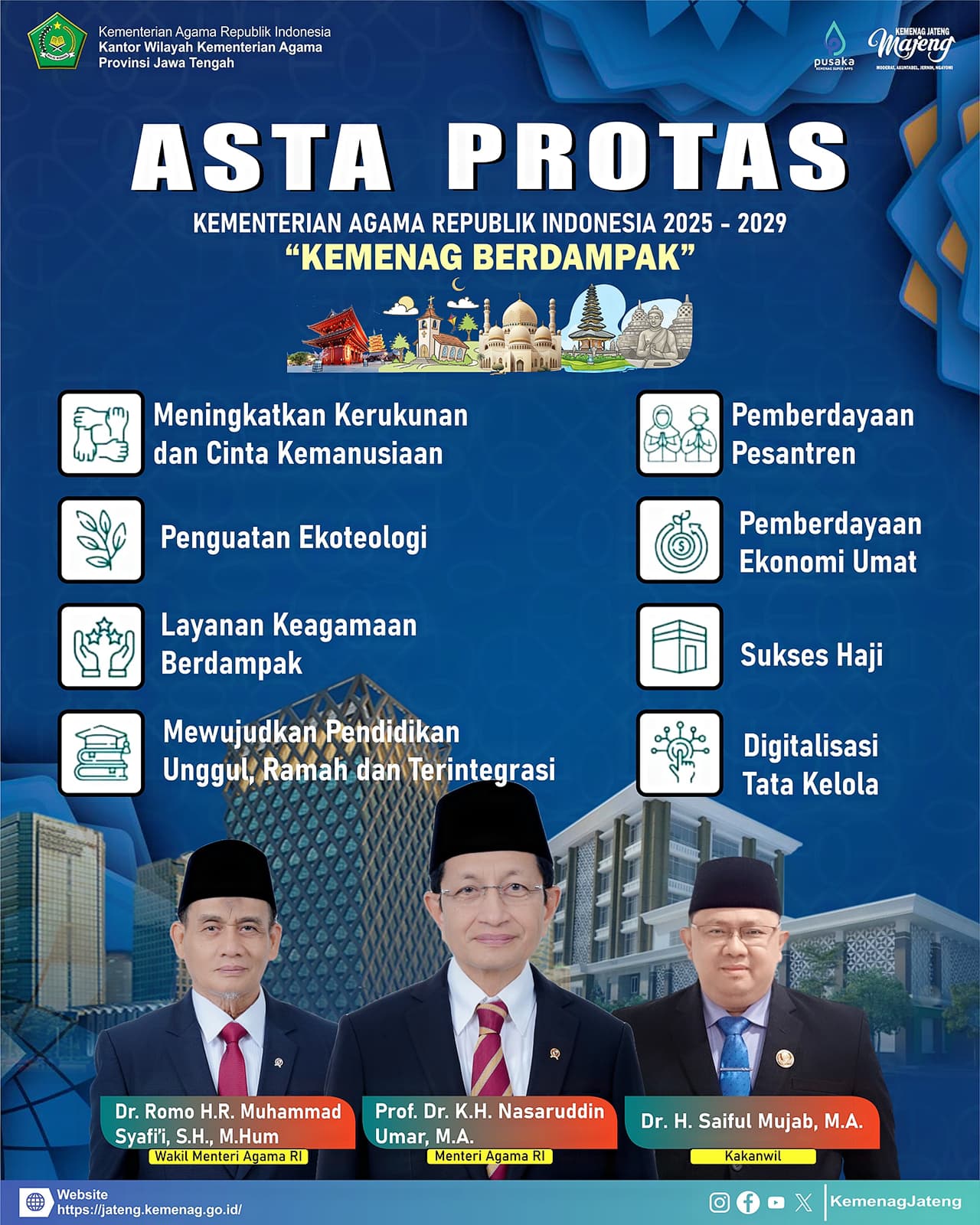 Asta Protas Kemenag Berdampak, Delapan Program Besar Kementerian Agama Tahun 2025-2029